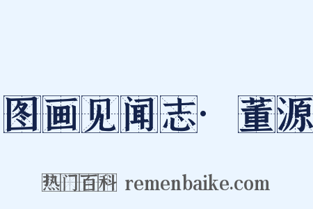 图画见闻志·董源是什么意思的图片